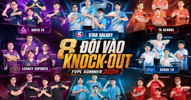 Kết quả FVPL Summer 2026 hôm nay 21/8: Vòng knock-out khép lại