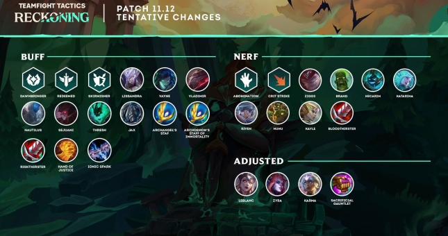 Riot 'nhá hàng' bản cập nhật ĐTCL 11.12 với hàng loạt thay đổi bất ngờ