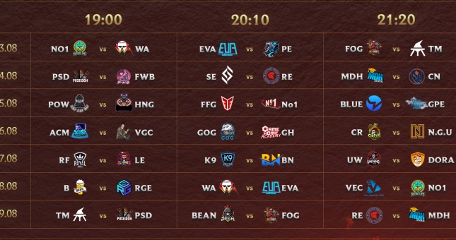 Cao Thủ Tốc Chiến Championship Series mùa 3 (CCS 3): Lịch thi đấu tuần 2