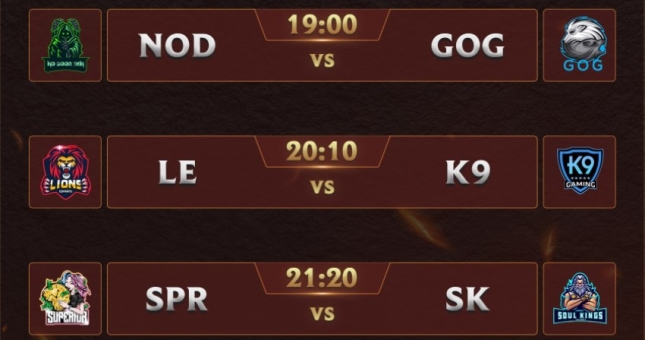 Cao Thủ Tốc Chiến Championship Series mùa 3 (CCS 3): NOD, K9 và SK rộng cửa vào vòng knock-out