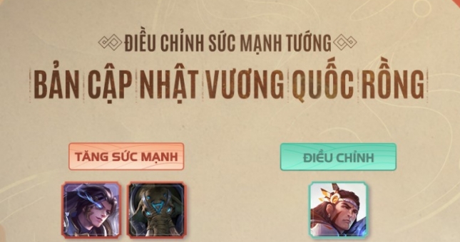 Liên Quân Mobile: Chỉnh sửa tướng bản cập nhật Vương Quốc Rồng