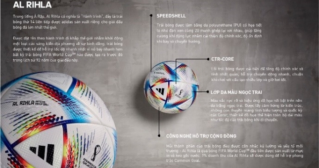 adidas Al Rihla là trái bóng chính thức của giải đấu lớn nhất hành tinh FIFA World Cup 2022