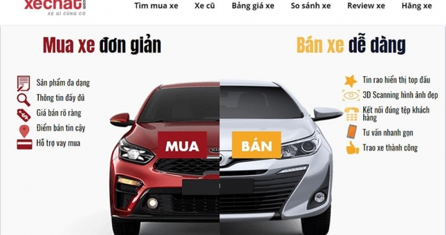 Xechat.com - Địa chỉ mua bán ô tô cũ mới uy tín, nhiều xe nhất Việt Nam