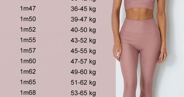 Chiều cao cân nặng chuẩn của nữ Việt Nam ứng theo độ tuổi