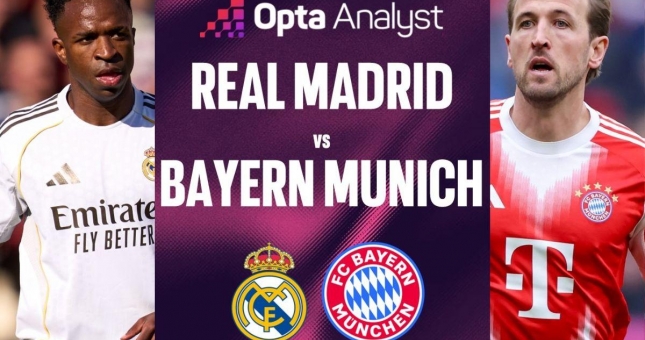 Siêu máy tính dự đoán kết quả bất ngờ trận Real Madrid vs Bayern Munich
