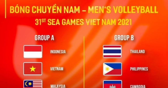 Kết quả chia bảng bóng chuyền SEA Games: ĐTVN 'chắc vé' vào VCK