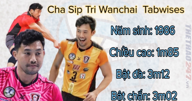 TP. HCM gia nhập hội thuê ngoại binh, người quen của bóng chuyền Việt