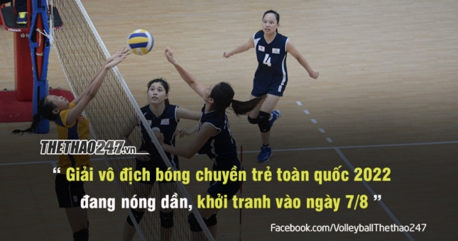 Giải vô địch bóng chuyền trẻ toàn quốc 2022 khởi tranh vào tháng 8