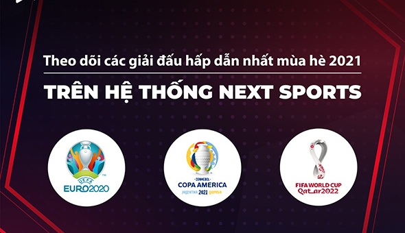 Next Media sở hữu độc quyền Copa America và quyền khai thác trên Social Media với UEFA EURO 2020