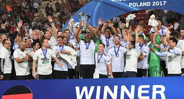 Đội hình mạnh nhất U23 Đức dự Olympic 2021