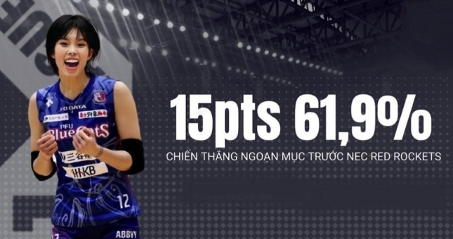 Thể hiện đẳng cấp, Thanh Thúy giúp PFU BlueCats đánh bại cựu vô địch V.League