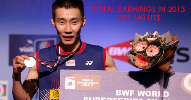 Lee Chong Wei dẫn đầu các tay vợt có thu nhập cao nhất làng cầu lông thế giới 2013