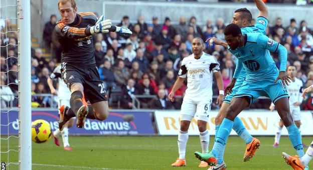 Video bàn thắng: Swansea City 1-3 Tottenham (Vòng 22 - Premier League)