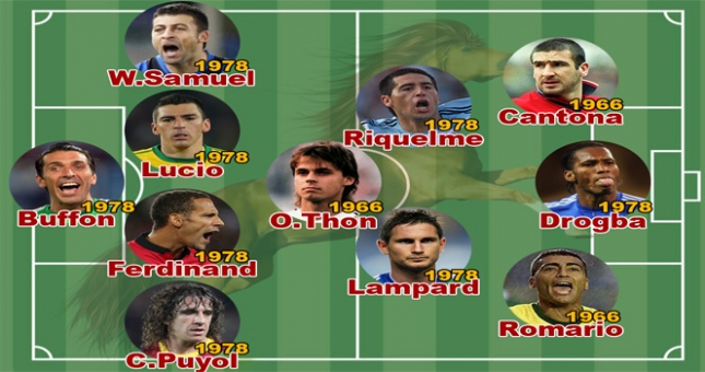 Đội hình tuổi Ngựa xuất sắc nhất mọi thời đại