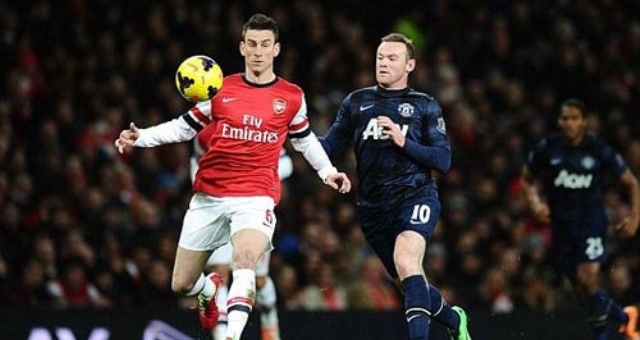 Video bóng đá: Arsenal 0-0 MU (Vòng 26 - Premier League 2013/14)