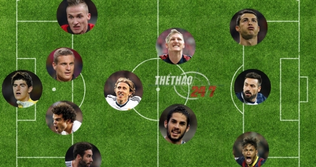 Đội hình tiêu biểu lượt đi vòng tứ kết Champions League: Real Madrid áp đảo danh sách