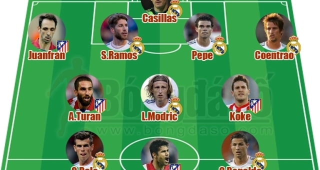 Đội hình tiêu biểu lượt về bán kết Cúp C1 2014