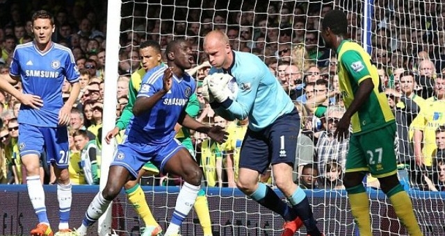 VIDEO: Chelsea 0-0 Norwich (Ngoại hạng Anh 2013/14)