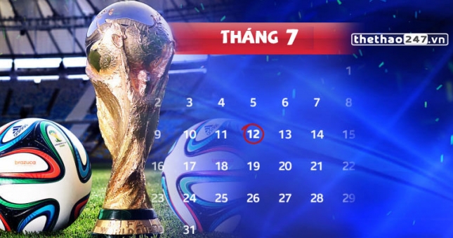 Kết quả Chung kết World Cup 2014