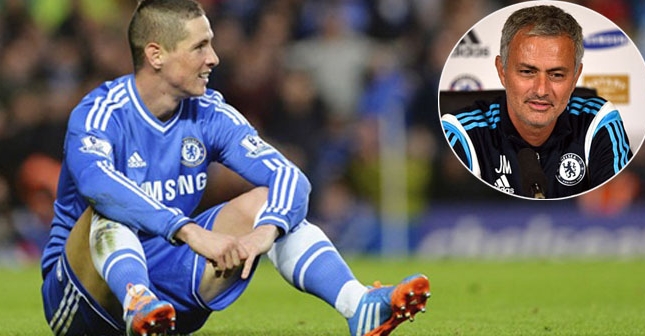 Mourinho một lần nữa lên tiếng về tương lai của Torres