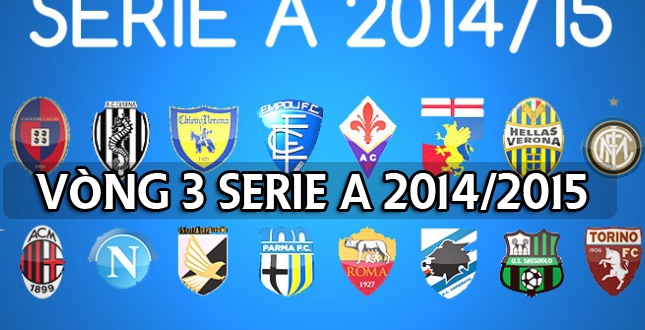 Lịch thi đấu, Kết quả, BXH Bóng đá Italia 2015/2016