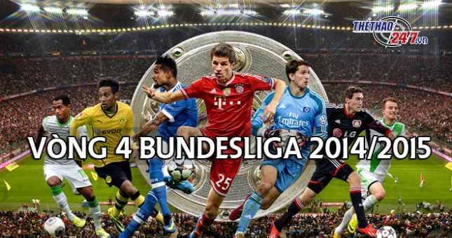 Lịch thi đấu, Kết quả, BXH Bóng đá Đức 2015/2016