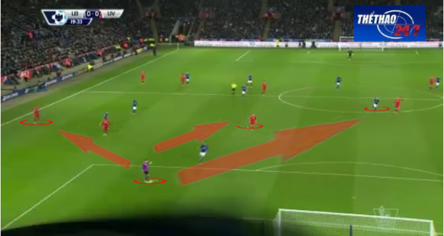 VIDEO: Mignolet vừa phản lưới nhà, vừa chuyền bóng như bán độ