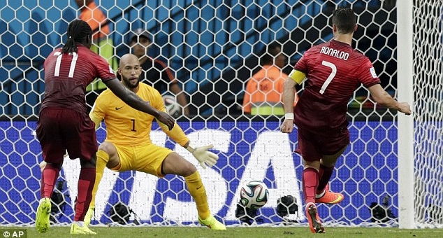 Tiết lộ khả năng tập luyện 'khủng khiếp' của Ronaldo