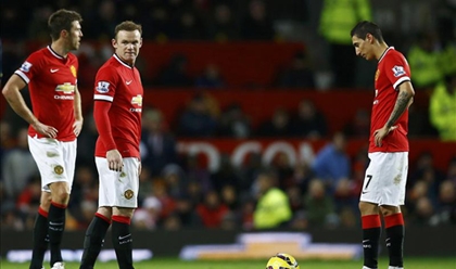 Man Utd sẽ mất bao nhiêu nếu tiếp tục không được đá C1?