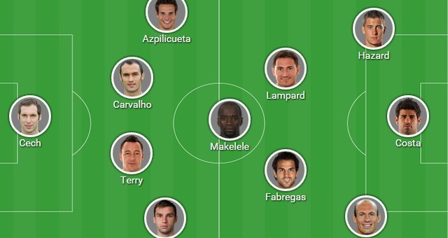 Dream Team của Mourinho trong 2 kỷ nguyên dẫn dắt Chelsea