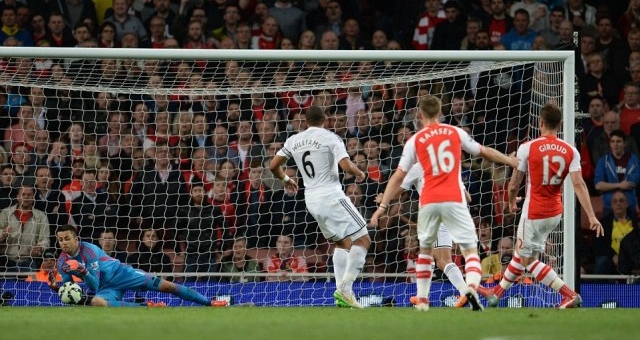 VIDEO: Các chân sút Arsenal vô hại trước khung thành Swansea