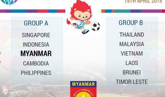 Bảng xếp hạng Bóng đá Nam SEA Games 28