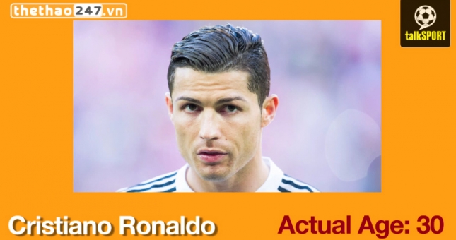 VIDEO: Xem tuổi các cầu thủ và HLV qua ứng dụng how-old.net