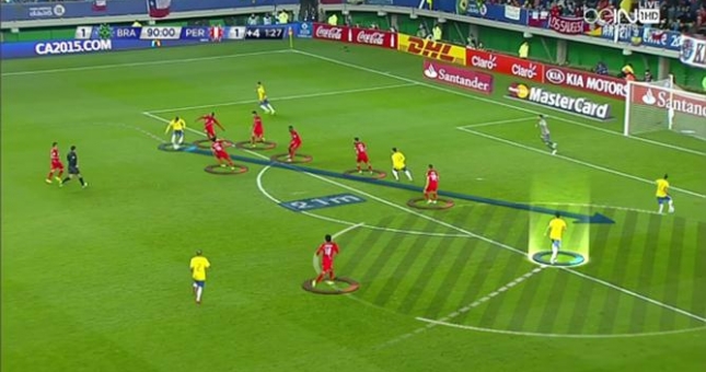 VIDEO: Tình huống kiến tạo không tưởng của Neymar trong trận gặp Peru
