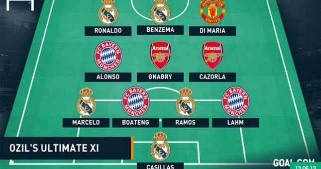 ĐH trong mơ của Ozil: 5 người Real, 3 Bayern