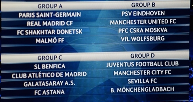 Kết quả bốc thăm Cup C1:Arsenal, Man City gặp khó, M.U dễ thở