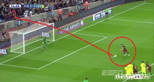 VIDEO: Tình huống Messi sút hỏng penalty trong trận gặp Levante