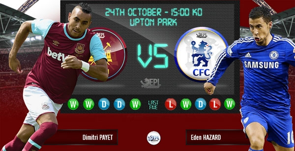 West Ham vs Chelsea: Vượt qua sóng gió - 21h00, 24/10