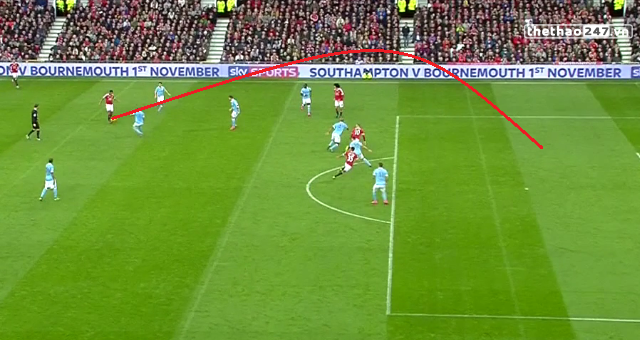 VIDEO: Martial kiến tạo tuyệt đỉnh của và cái kết đáng tiếc cho MU