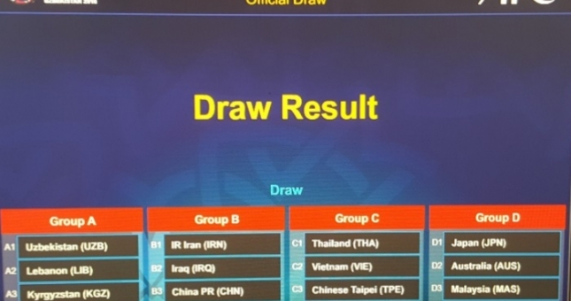 Lịch thi đấu VCK Futsal châu Á 2016