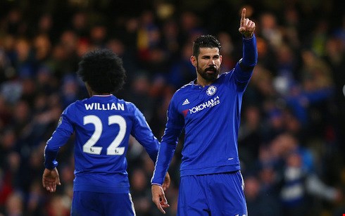 Không có chuyện Diego Costa về Atletico Madrid