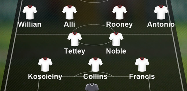 ĐHTB vòng 20 Premier League: Sự trở lại của Rooney