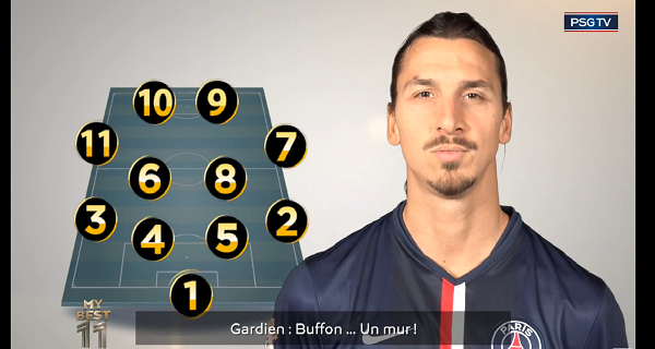 Ibra gây sốc với đội hình tiêu biểu: Tự ứng cử, bỏ Ronaldo, chọn Messi