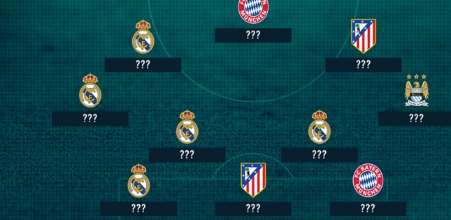 Đội hình tiêu biểu Champions League 2015/16