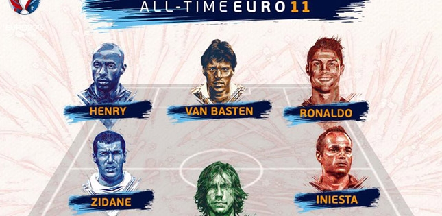 Đội hình xuất sắc nhất lịch sử EURO: Huyền thoại tề tựu