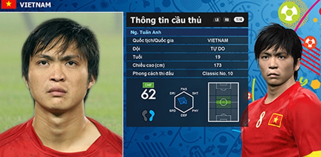 Điểm tin chiều 15/6: Tuấn Anh xuất hiện như thật trong PES 2016