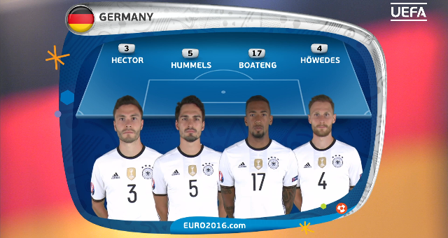 VIDEO: Những pha tắc bóng đẳng cấp của Boateng - Hummels trước Ba Lan