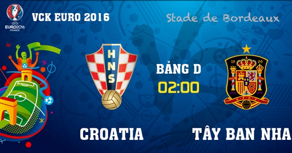 Kết quả Croatia vs Tây Ban Nha: Bất ngờ