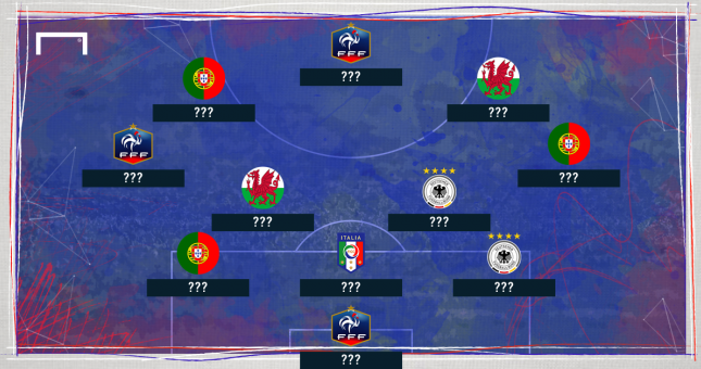 Đội hình tiêu biểu EURO 2016: Tôn vinh những thủ lĩnh