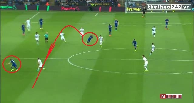 VIDEO: Màn phối hợp ghi bàn đẳng cấp Drinkwater - Vardy trước Swansea